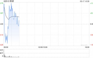 中金：维持智谱“跑赢行业”评级 发布GLM-5-Turbo引领Agentic时代