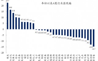 创金合信基金魏凤春：殊途同归