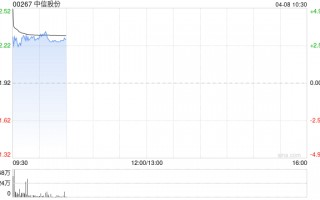 中信股份：中信金属首次公开发行部分限售股票将于4月10日起上市流通