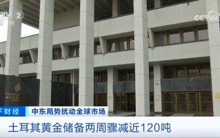 中东大国，黄金储备14天骤减近120吨！发生了什么？