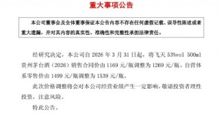 时隔三年，茅台再宣布提价：出厂价上调100元！