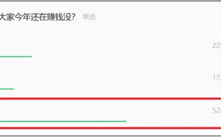 小微盘崩了，回答一下今天市场关心的几个问题