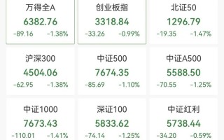 逆市拉升！600758，一分钟涨停！104万手封板