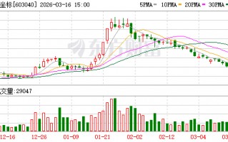 新坐标：公司一直根深于金属塑性加工中的冷精密成形板块，包含冷锻等多种加工工艺