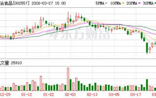 洽洽食品：公司海盐味瓜子已在全国线下部分渠道铺货，各个区域渠道铺货会有些差异