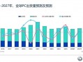 存储短缺重创PC市场！2026年出货大跌12%：入门级PC末日来了