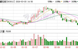 东鹏控股：湖南、江西基地获评“国家级绿色工厂”