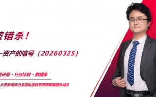 西部证券曹柳龙：黄金被错杀！