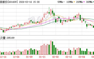 金田股份：公司是国内再生铜利用量最大、综合利用率最高的企业之一