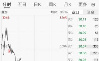 海康威视辟谣“总部300多人被带走”