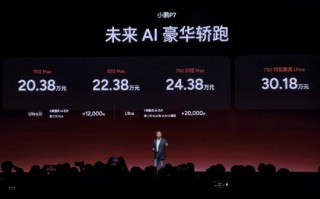 小鹏P7发布：搭载第二代VLA并上新三款车色，售价20.38万元起