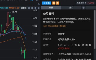 600703，大股东持股遭司法冻结！高管火速出手护盘