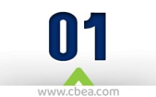 超3万亿大市场，航空电池正加速“起飞”