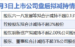 4月3日增减持汇总：招标股份等4家公司拟减持 当日无A股增持（表）