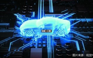 从“汽车”到“集团” 小鹏的AI野心