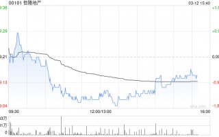 小摩：升恒隆地产租户销售额预测 目标价12港元 重申首选股之列