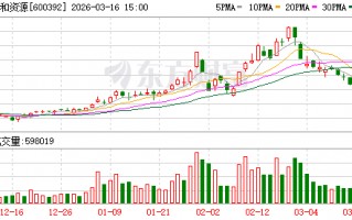 盛和资源：截至2026年3月10日公司股东人数为182710户