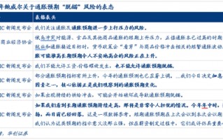 张瑜：“Be More” or “Not to Be”