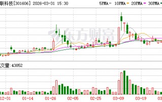 借力智能存储业务东风，绿联科技营收飙升53.83%，却遭股东高管接连减持近十亿元