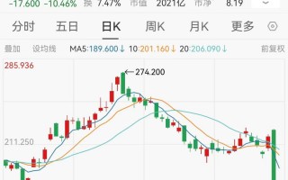 股价大跌20%后，泡泡玛特火线回购5.99亿港元