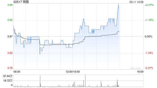 财通证券：首予锅圈“买入”评级 一站式国民社区央厨-第1张图片-51吃大瓜