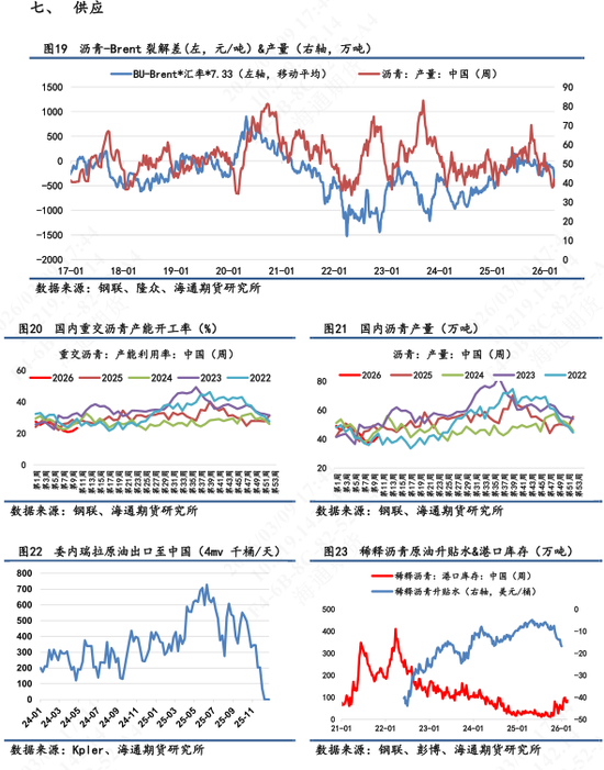【沥青日报】BU午盘收盘震荡上涨，现货贸易商仍观望为主-第8张图片-51吃大瓜