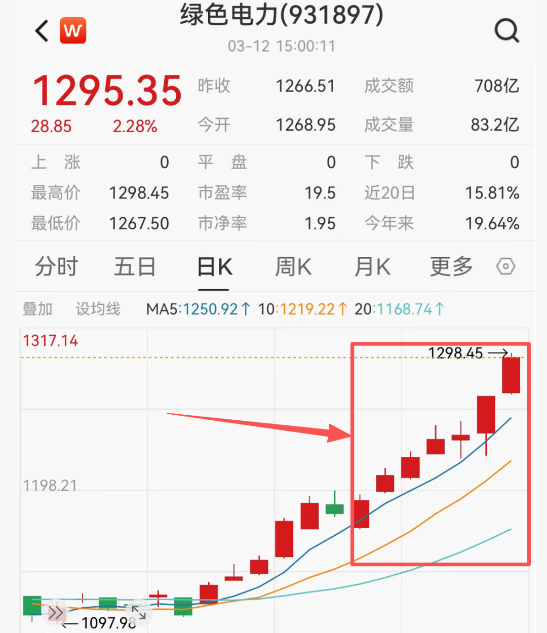 同样卖黄金，为啥它的利润率是周大福的三倍！2026年3月12日 市场温度-第3张图片-51吃大瓜