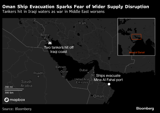 布伦特油价维持在100美元上方 释放油储行动未能化解中东乱局担忧-第2张图片-51吃大瓜