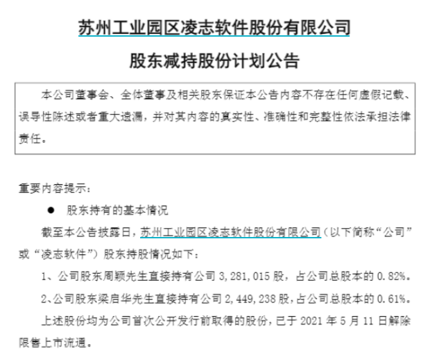 688588，重大资产重组终止-第2张图片-51吃大瓜