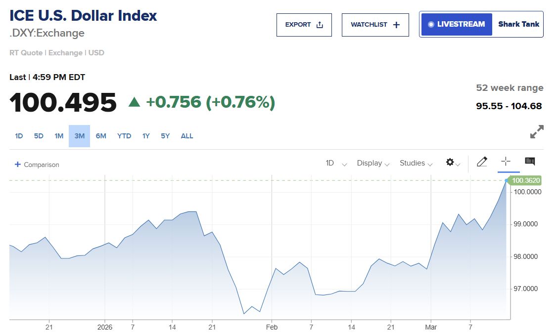 第四次石油危机逼近：霍尔木兹断航，2000万桶/日供应中断，规模远超1973年-第9张图片-51吃大瓜