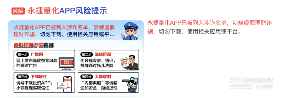 “AI炒股”月收益超150%？揭秘量化资金盘套路-第6张图片-51吃大瓜