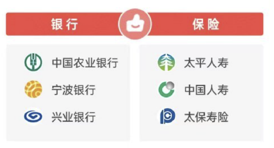 2026年315金融投诉红黑榜出炉：中国人寿登上红榜-第1张图片-51吃大瓜