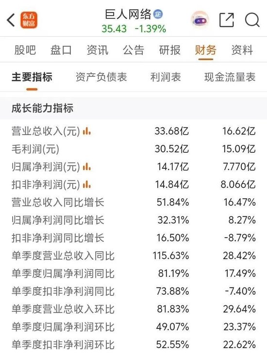 避雷!巨人网络未成年人充值退款难到绝望!-第16张图片-51吃大瓜 避雷!巨人网络未成年人充值退款难到绝望!-第16张图片-51吃大瓜