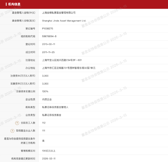 复旦数学获百亿私募金锝持续支持,股票策略投资总监王立峰返校为六位学者颁聘书-第1张图片-51吃大瓜 复旦数学获百亿私募金锝持续支持,股票策略投资总监王立峰返校为六位学者颁聘书-第1张图片-51吃大瓜