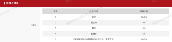 复旦数学获百亿私募金锝持续支持,股票策略投资总监王立峰返校为六位学者颁聘书-第2张图片-51吃大瓜 复旦数学获百亿私募金锝持续支持,股票策略投资总监王立峰返校为六位学者颁聘书-第2张图片-51吃大瓜