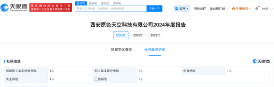 “315晚会”曝光违规超速电动车,被点名公司2024年参保仅1人-第1张图片-51吃大瓜 “315晚会”曝光违规超速电动车,被点名公司2024年参保仅1人-第1张图片-51吃大瓜