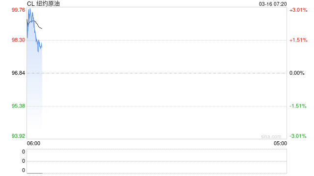 以总理发布视频自证仍“在世” 称将继续对伊朗行动-第2张图片-51吃大瓜