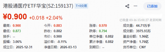 突传重磅,港股崛起!芯片、医药领衔,华宝基金港股信息技术ETF(159131)放量涨超3%!互联网龙头异动猛攻-第5张图片-51吃大瓜 突传重磅,港股崛起!芯片、医药领衔,华宝基金港股信息技术ETF(159131)放量涨超3%!互联网龙头异动猛攻-第5张图片-51吃大瓜