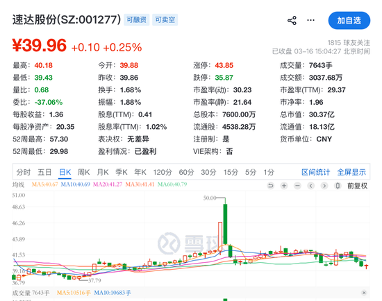 001277突发！董事长被留置-第2张图片-51吃大瓜