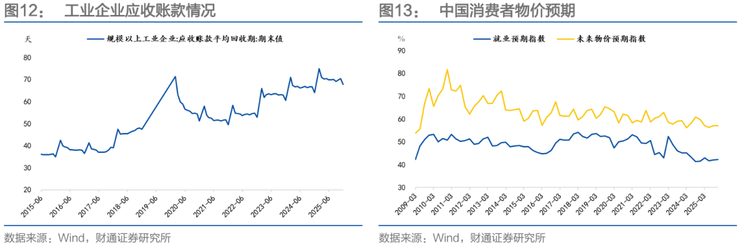 通胀来了，货币政策会变吗？-第20张图片-51吃大瓜