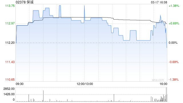 保诚将于5月13日派发第二次中期股息每股0.1889美元-第1张图片-51吃大瓜