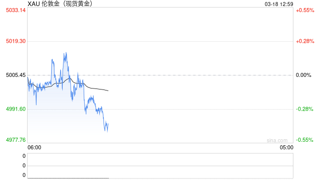 白银单日暴跌30%背后发生了什么？BIS：散户与杠杆ETF成关键推手-第2张图片-51吃大瓜