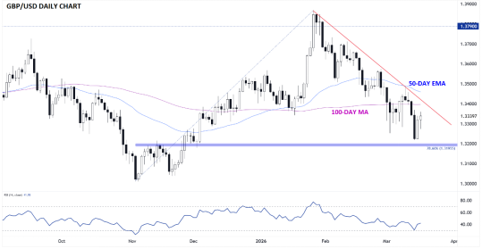 FOMC会议前瞻：今年2%通胀率没戏了？-第3张图片-51吃大瓜
