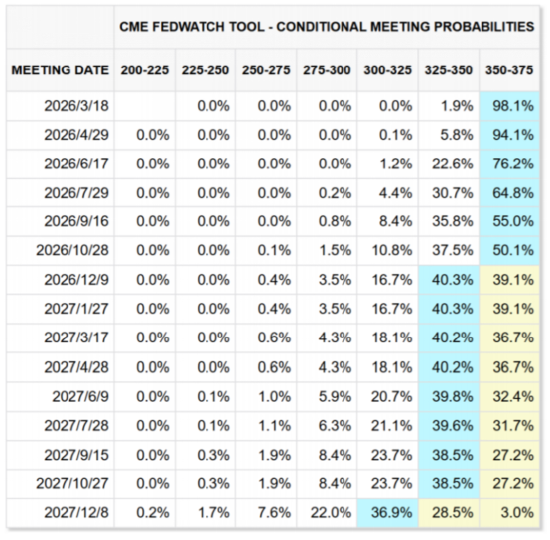 黄金上演5000美元保卫战-第1张图片-51吃大瓜