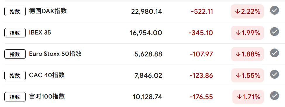 暴涨，跳水！霍尔木兹，突传大消息！-第1张图片-51吃大瓜