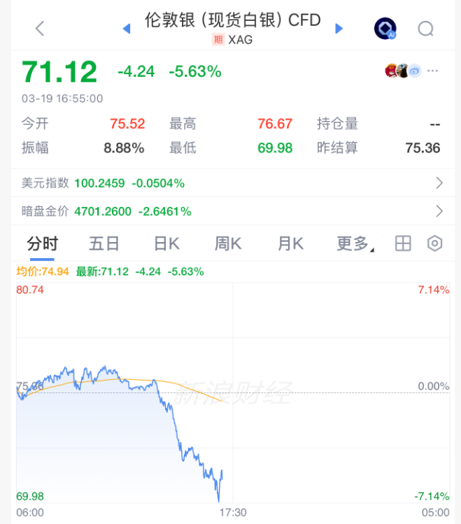 暴涨，跳水！霍尔木兹，突传大消息！-第2张图片-51吃大瓜