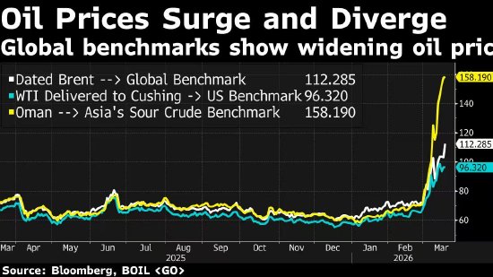 欧洲领导人对“毫无意义的”伊朗战争态度更加强硬 称不会被美国胁迫-第1张图片-51吃大瓜