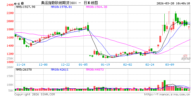 霍尔木兹海峡区别对待或绕道是否可行性？-第2张图片-51吃大瓜