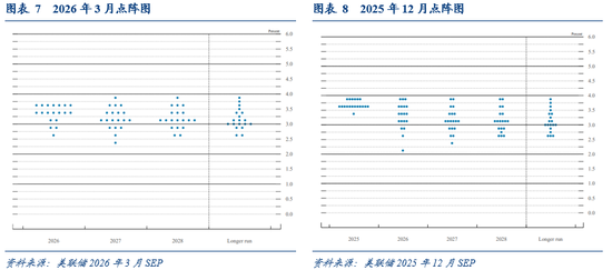 张瑜：“Be More” or “Not to Be”-第6张图片-51吃大瓜