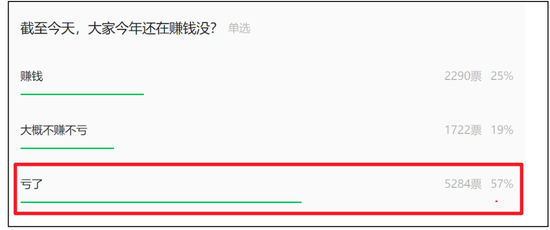 小微盘崩了,回答一下今天市场关心的几个问题-第1张图片-51吃大瓜 小微盘崩了,回答一下今天市场关心的几个问题-第1张图片-51吃大瓜